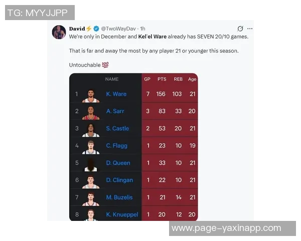 热火若交易字母哥韦尔成为各队关注的潜在筹码 热火若交易字母哥韦尔成为各队关注的潜在筹码